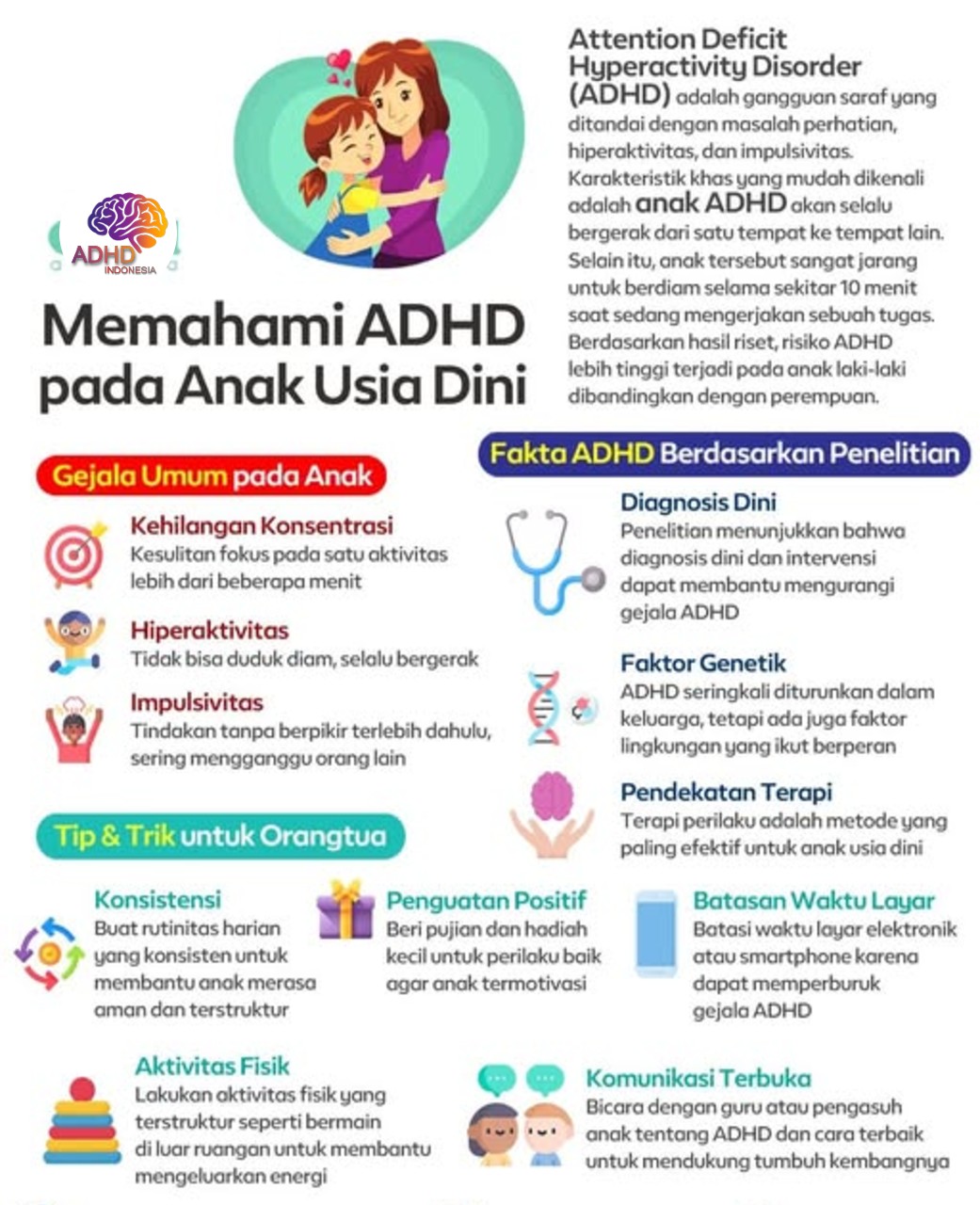 ADHD dan Potensi Bakat Anak yang Perlu Didukung di Kabupaten Tuban