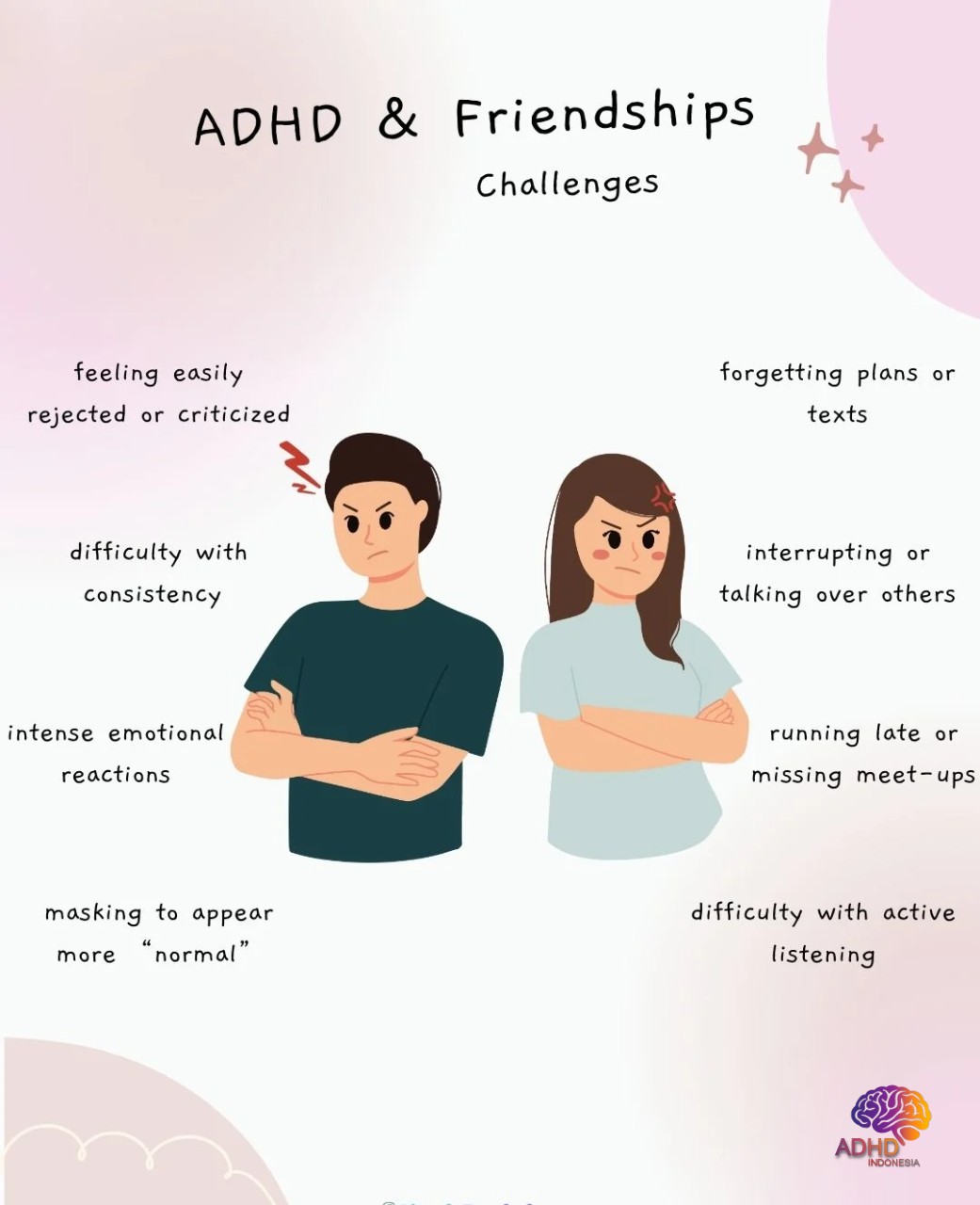 ADHD pada Anak Sekolah: Tantangan dan Pendampingan di Kabupaten Tuban