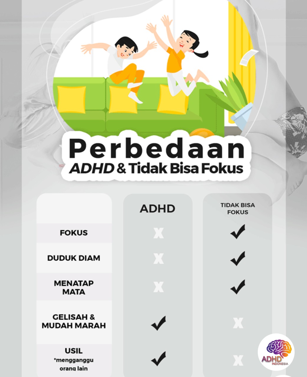 Apa Itu ADHD? Panduan Edukasi untuk Orang Tua di Kabupaten Tuban