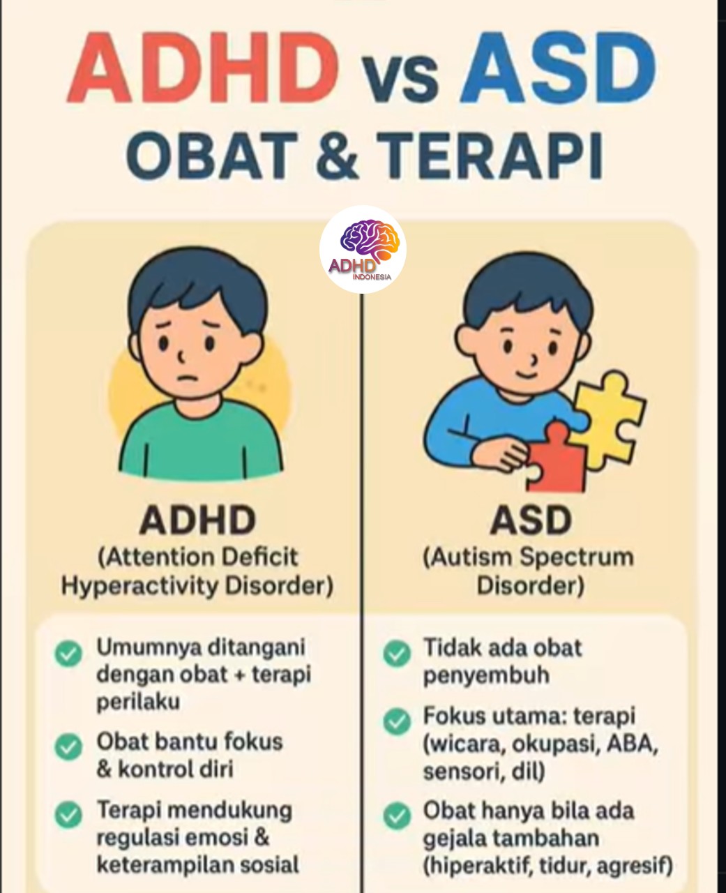 Terapi ADHD: Informasi Awal yang Perlu Diketahui Orang Tua di Kabupaten Tuban